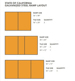ADA Truncated Dome Tile – Galvanized Steel 3'x2'