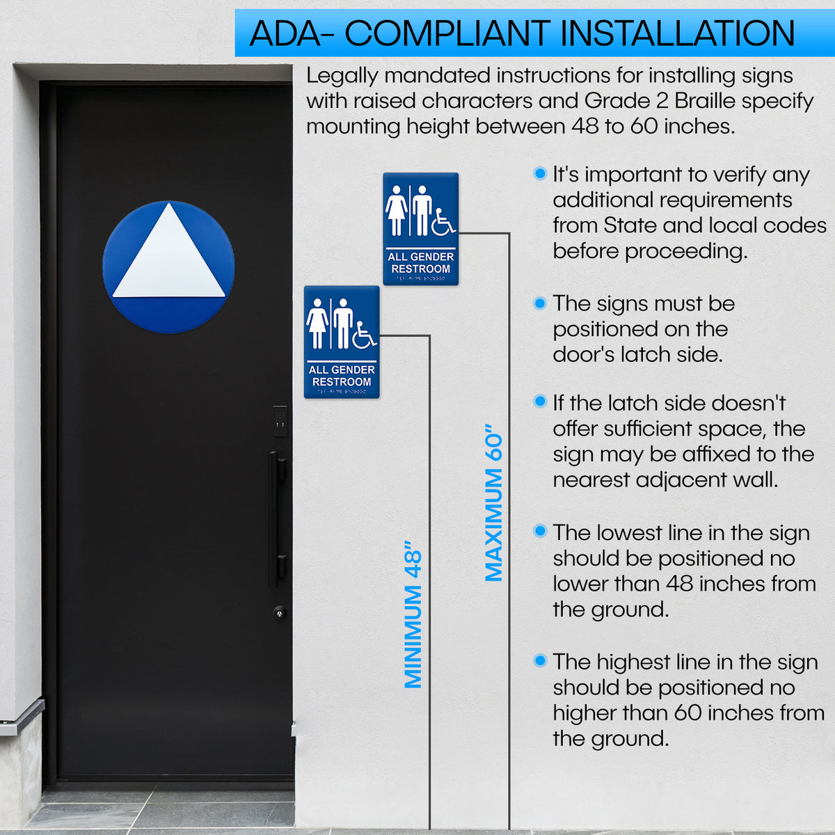 ADA Compliant All Gender Restroom Sign Set – Braille Door & Wall — Color &amp; detail