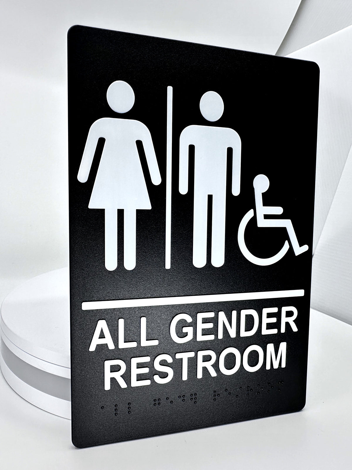 ADA Compliant All Gender Restroom Sign Set – Braille Door & Wall — Color &amp; detail