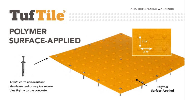 ADA Truncated Dome Tile – Surface Applied Polymer, 3'x4' — Color &amp; detail