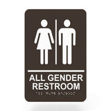 ADA Compliant All Gender Restroom Sign – Braille II – view 2 (SKU AGR2-BLU)