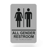 ADA Compliant All Gender Restroom Sign – Braille II – view 3 (SKU AGR2-BLU)